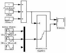    Simulink