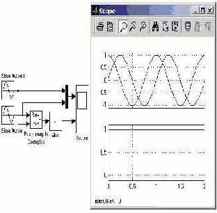    Simulink