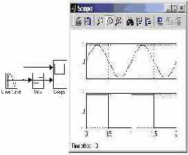    Simulink