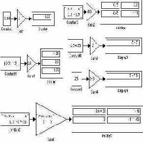    Simulink