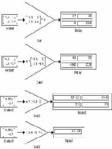    Simulink