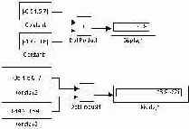    Simulink