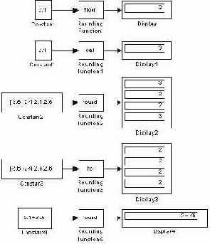    Simulink
