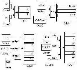    Simulink