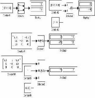   Simulink
