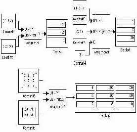    Simulink