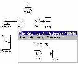    Simulink