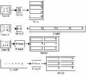    Simulink