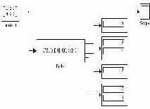    Simulink