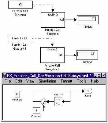    Simulink