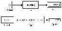    Simulink