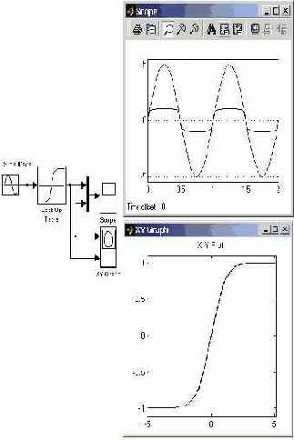    Simulink