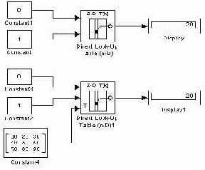    Simulink