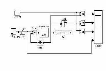    Simulink