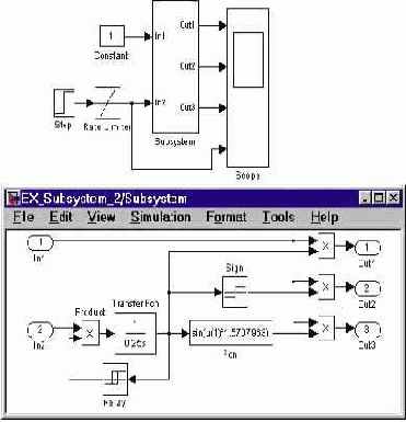    Simulink