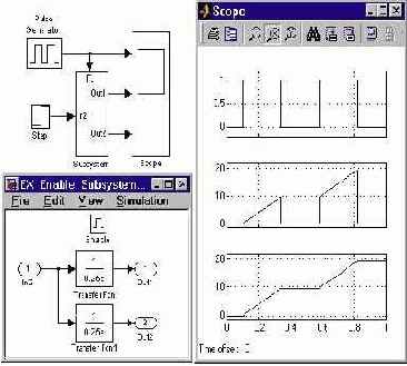    Simulink