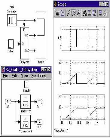    Simulink