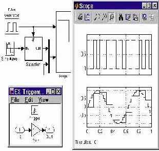    Simulink