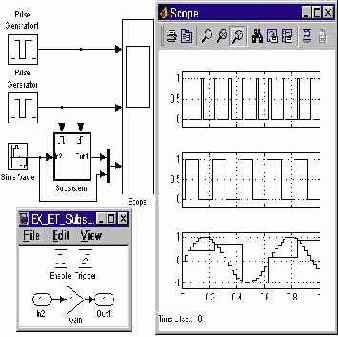    Simulink