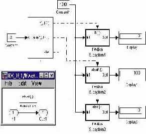    Simulink