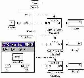    Simulink