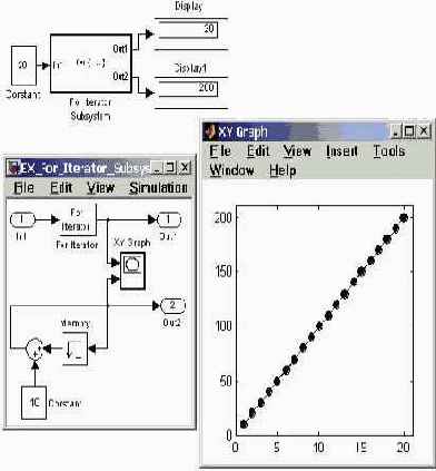    Simulink