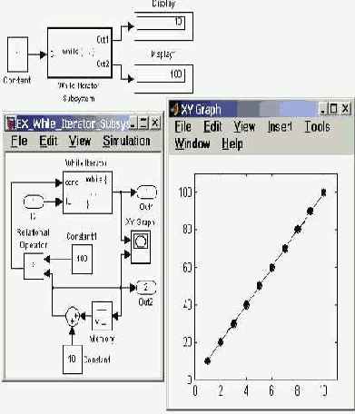    Simulink