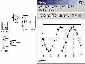    Simulink