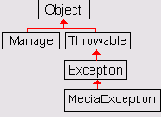  javaxmicroeditionmedia