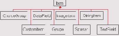  Item