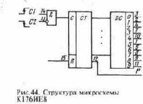 ТЕЛЕФОННЫЕ АППАРАТЫ С КЛАВИШНЫМ НОМЕРОНАБИРАТЕЛЕМ