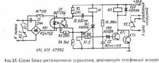РЕКОМЕНДАЦИИ ПО ПОВЫШЕНИЮ ГРОМКОСТИ РАЗГОВОРА В УСТРОЙСТВАХ ТЕЛЕФОННОЙ СВЯЗИ
