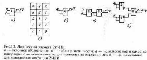 ИНТЕГРАЛЬНЫЕ МИКРОСХЕМЫ И РАБОТА С НИМИ