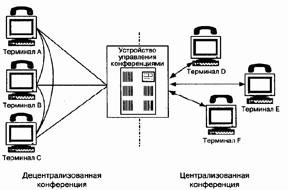 Привратник