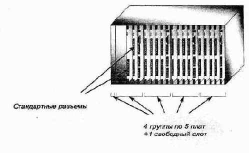 Серия оборудования TANGARA WIRELINE